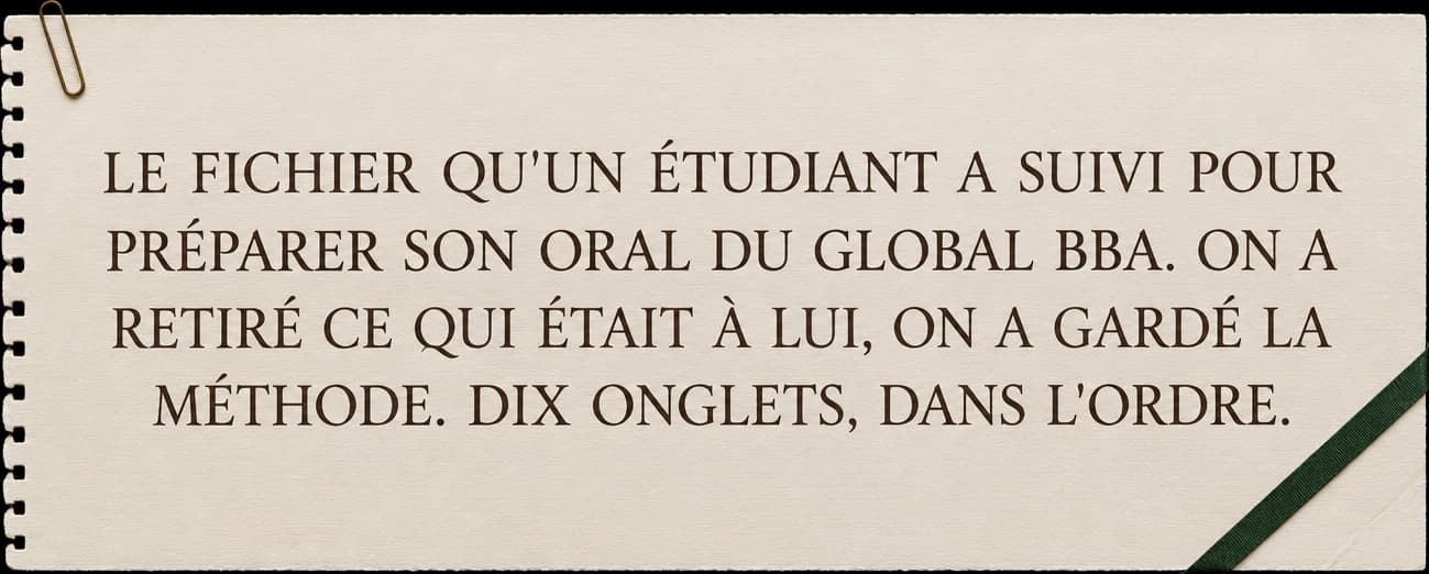 Le fichier qu'un étudiant a suivi pour préparer son oral du Global BBA. On a retiré ce qui était à lui, on a gardé la méthode. Dix onglets, dans l'ordre.